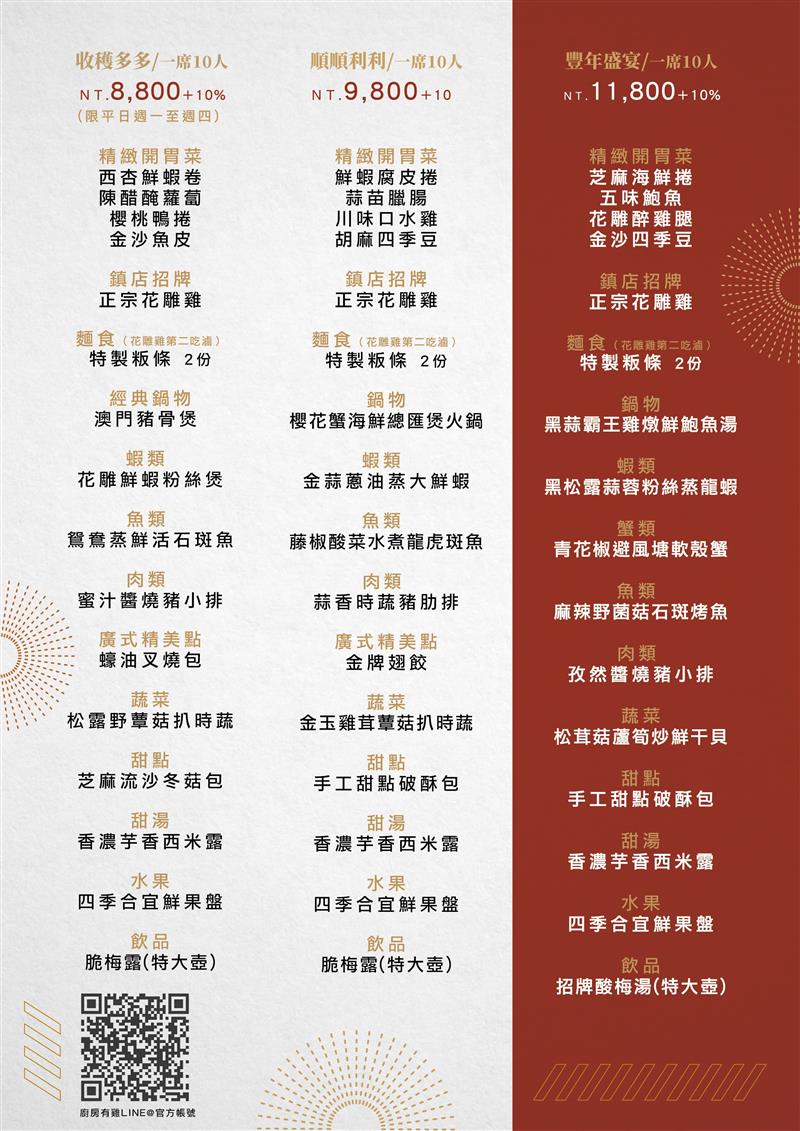 廚房有雞粵菜餐廳-2024年豐年盛宴尾牙 春酒2025龍運金蛇